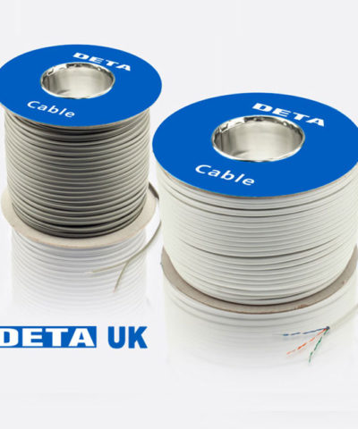 Cables