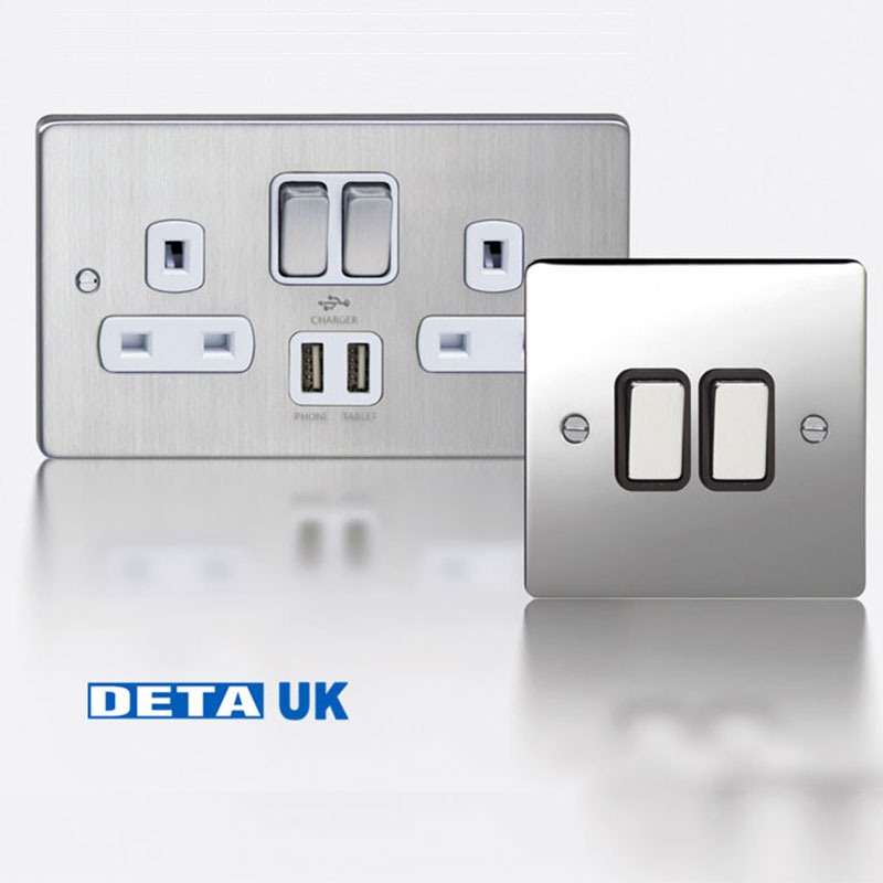 Ultra Flatplate